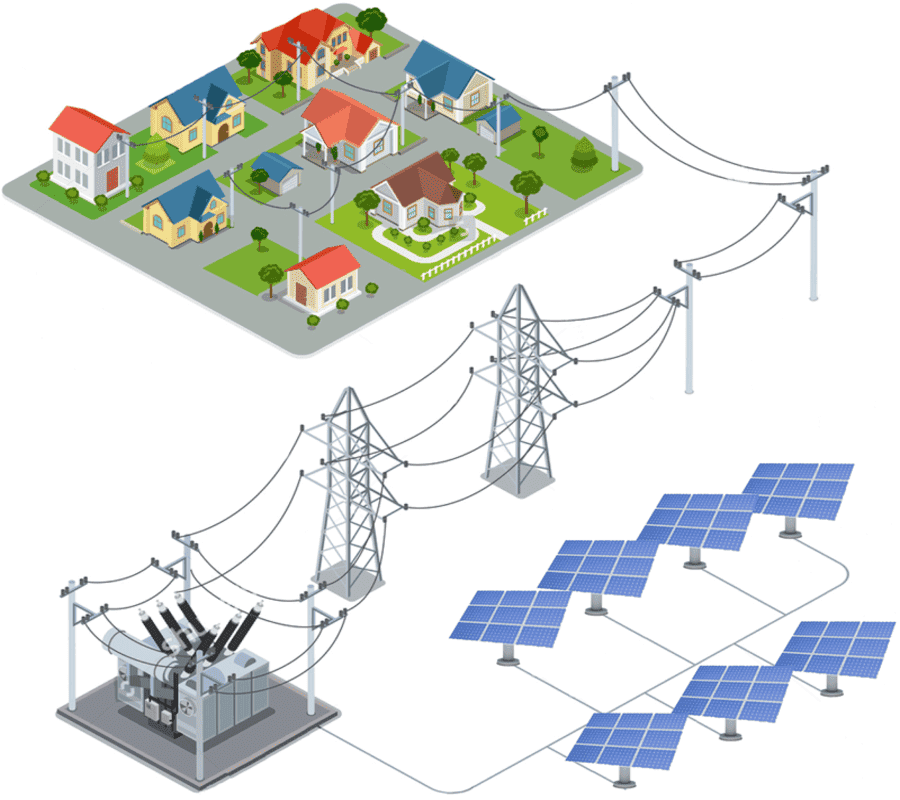 Net Metering & Open Access Support